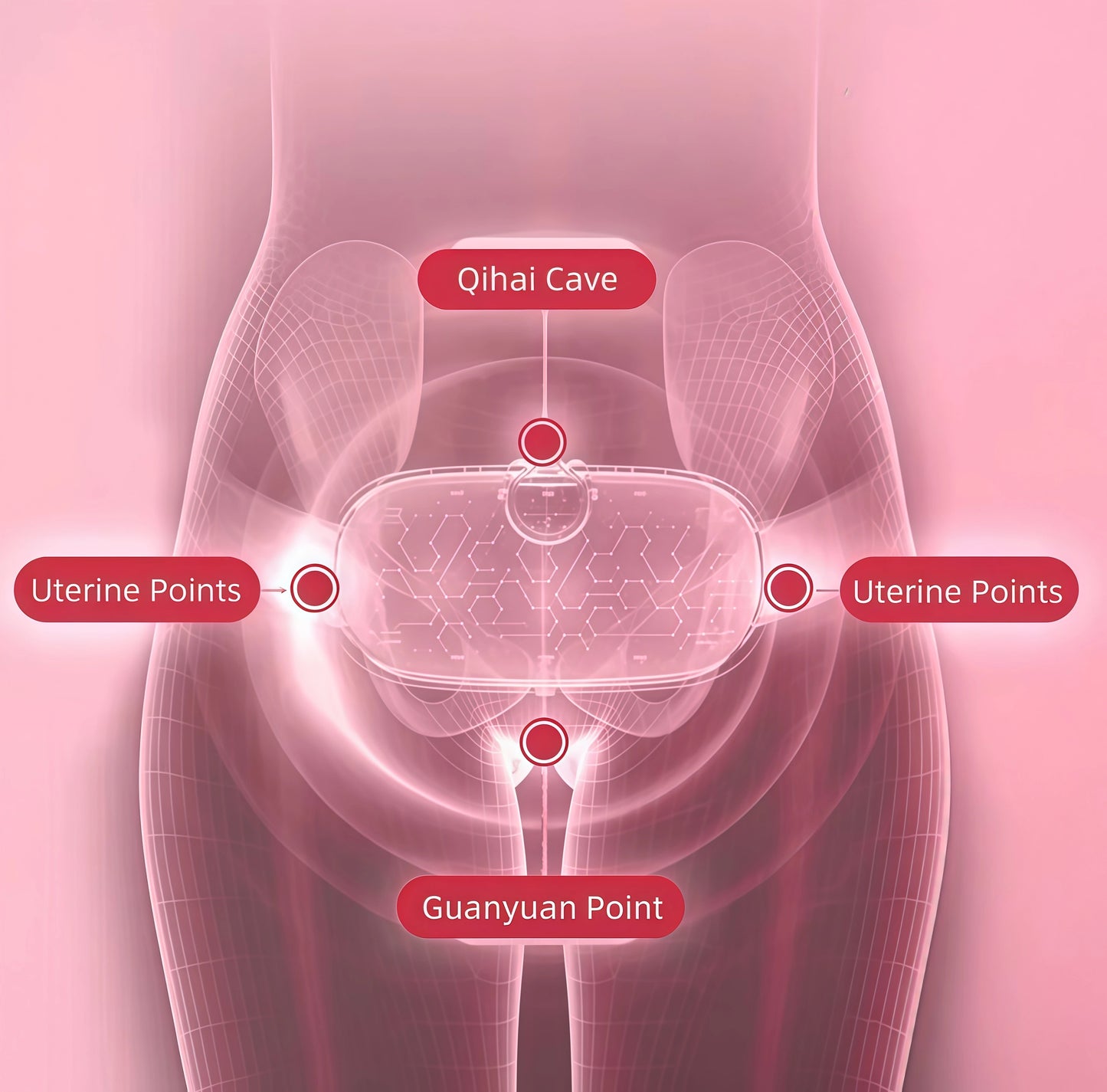 Massageador Térmico para Cólica